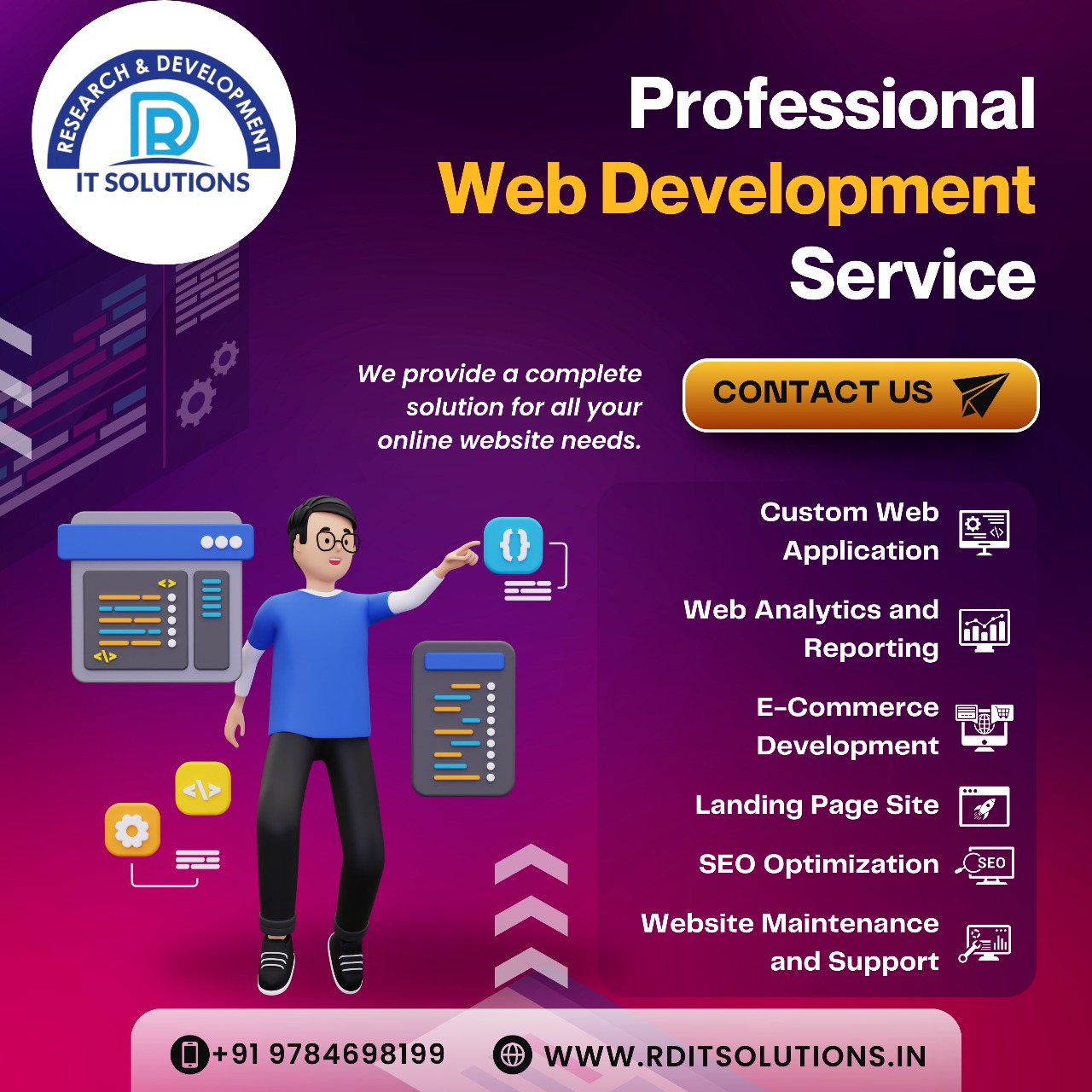 Responsive Image